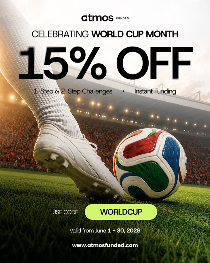 Atmos Funded celebrates World Cup Month with 15% off 1-Step, 2-Step, and Instant Funding accounts through June 30.