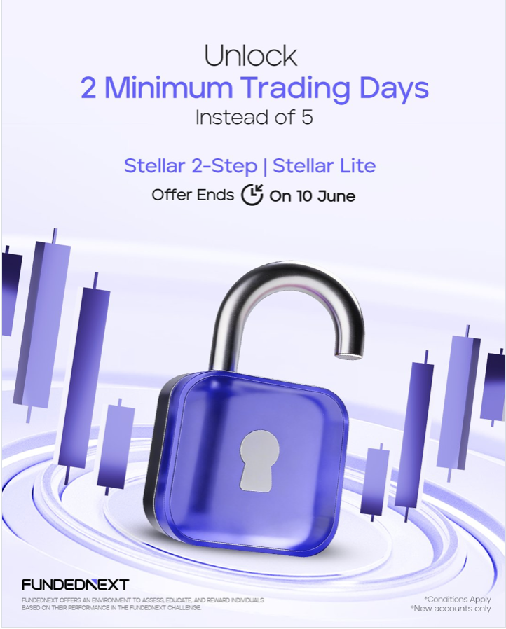 FundedNext 2 minimum trading days offer reduces challenge requirements on Stellar accounts until June 10. Take advantage.
