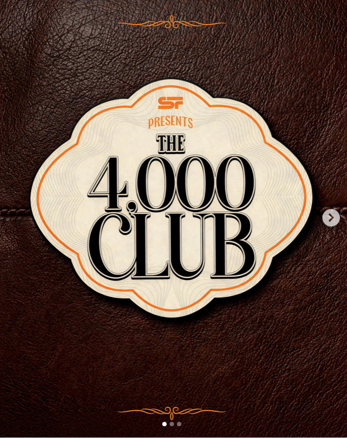 Sway Funded shared The 4000 Club offer and offers 40% off challenge accounts with the SF4000 discount code.