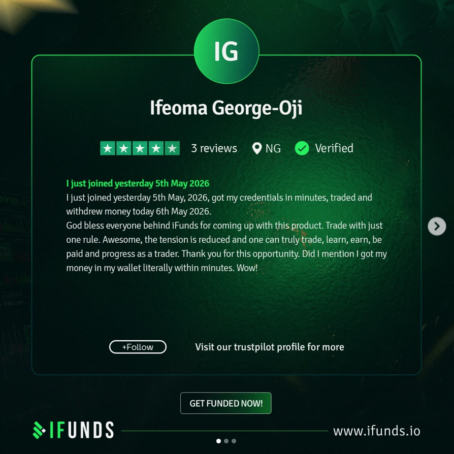 iFunds showcases Trustpilot reviews highlighting payouts, transparency, and trader experience across its funding programs.