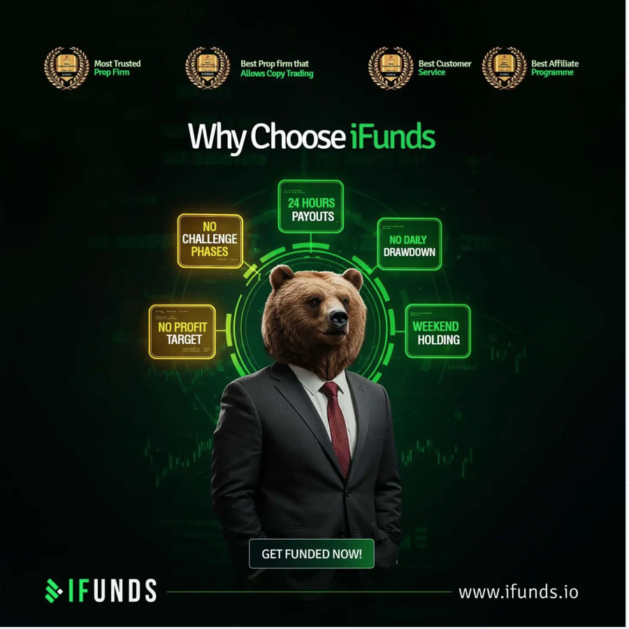 Discover why traders choose iFunds for its flexible funding model, 24-hour payouts, weekend holding, and simplified trading rules.