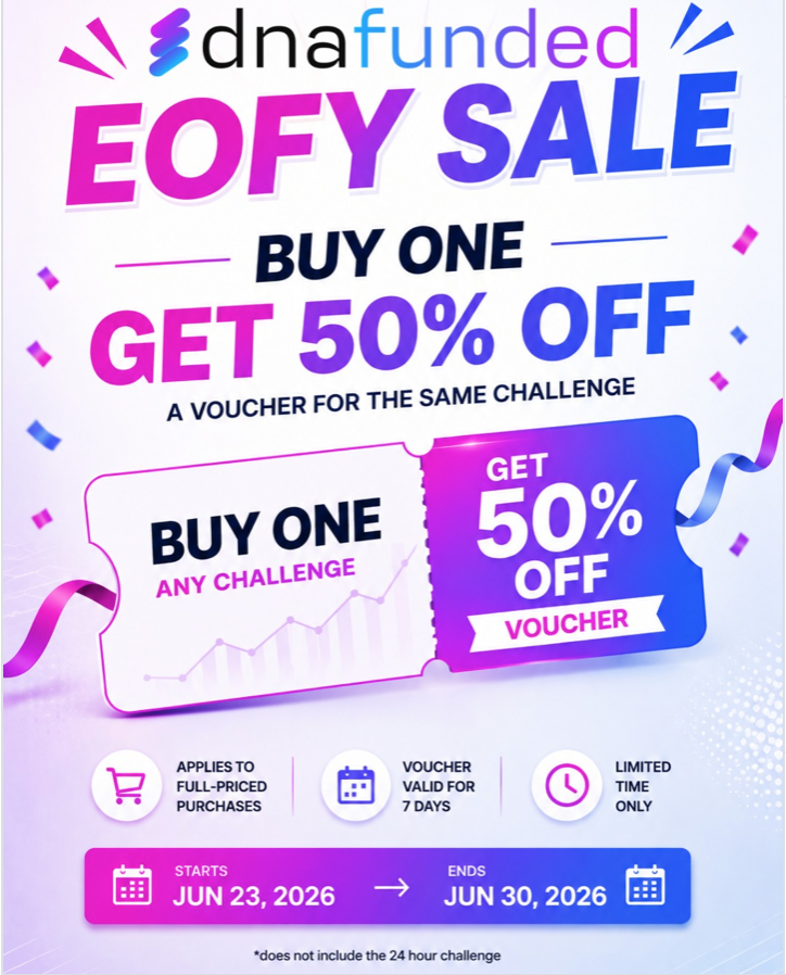 DNA Funded EOFY Sale lets traders receive a 50% voucher on a second challenge when buying a full-priced account by June 30.