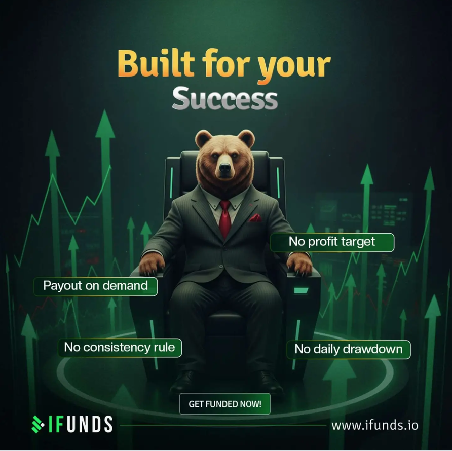 Discover how iFunds trading freedom combines on-demand payouts, no consistency rule, and flexible funded accounts.
