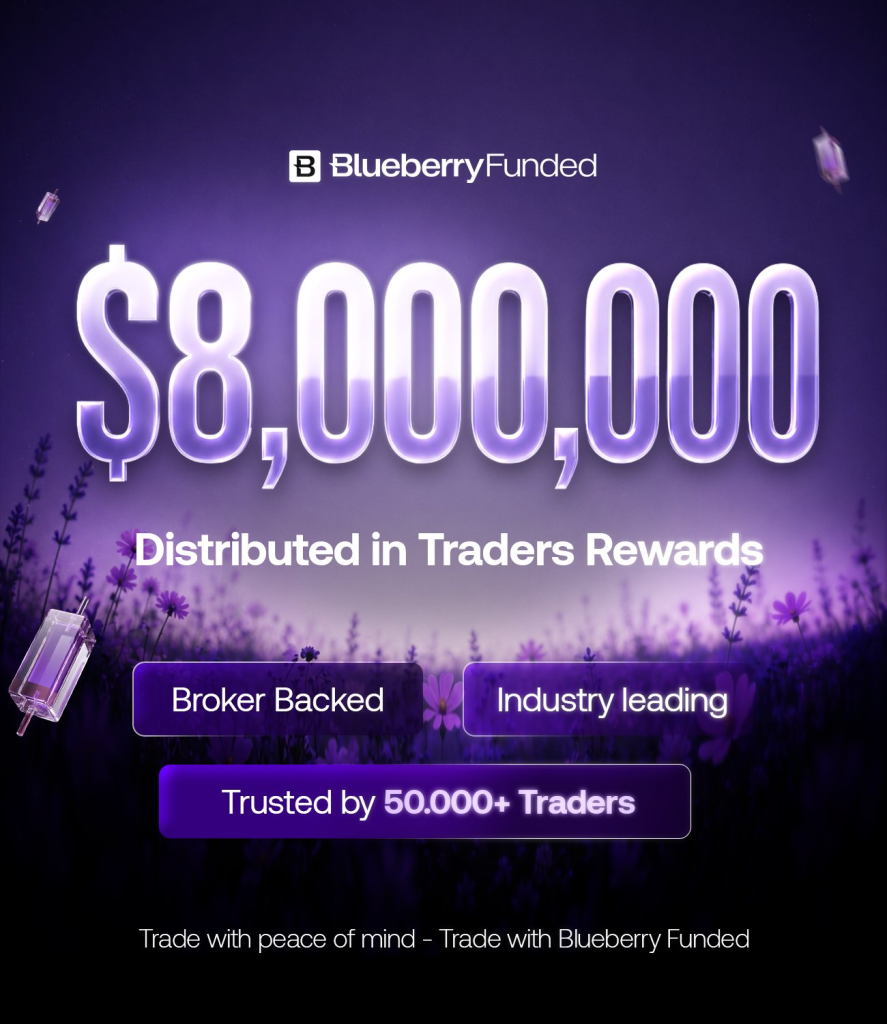 Blueberry Funded reports $8 million paid to traders, highlighting payout milestone and broker-backed funding operations.