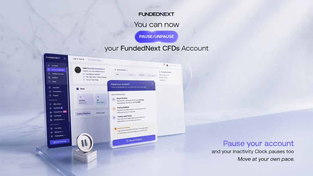 FundedNext introduces a CFDs account pause feature, allowing traders to freeze challenge progress for up to 30 days.