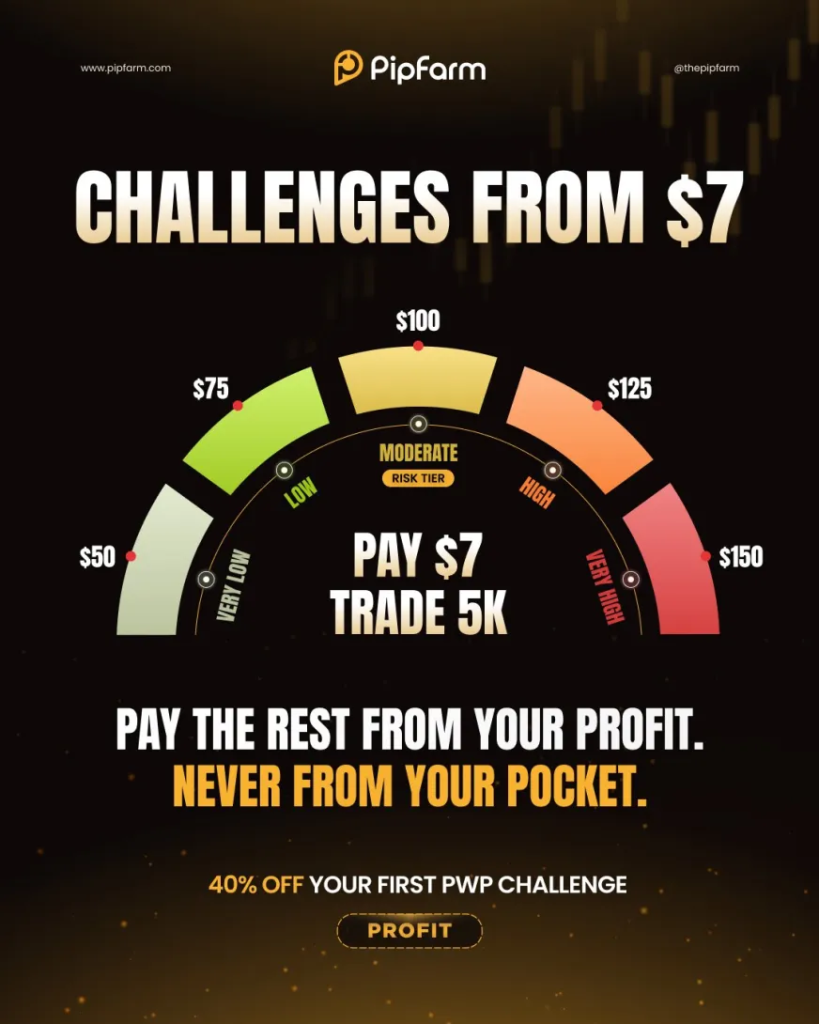 Explore the PipFarm $7 Challenge Discount, offering traders lower entry costs and a 40% launch offer code.