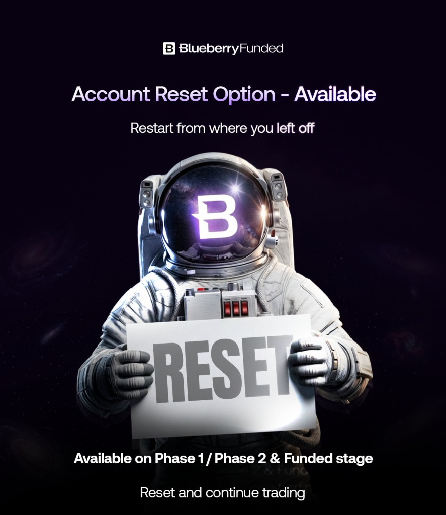 Blueberry Funded Account Reset is now available for Phase 1, Phase 2, and funded traders, offering a new recovery option.