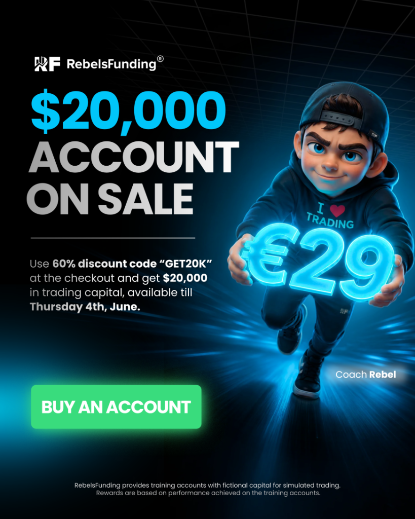 RebelsFunding $20K account promo cuts entry cost to €29 with code GET20K, giving traders a lower-cost evaluation opportunity.