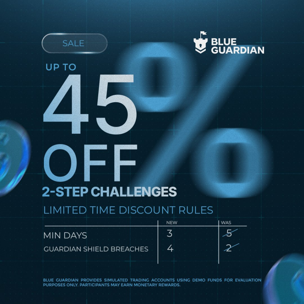 Blue Guardian June Sale offers up to 45% off 2-Step Challenges, fewer minimum trading days, and expanded Shield limits.
