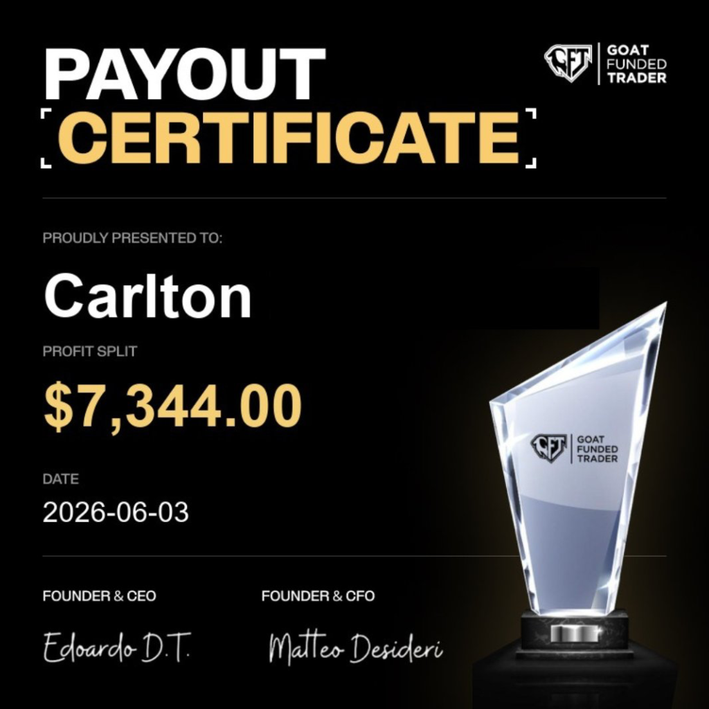 Goat Funded Trader showcases over $15,000 in trader payouts, highlighting its reward system and funded account model.