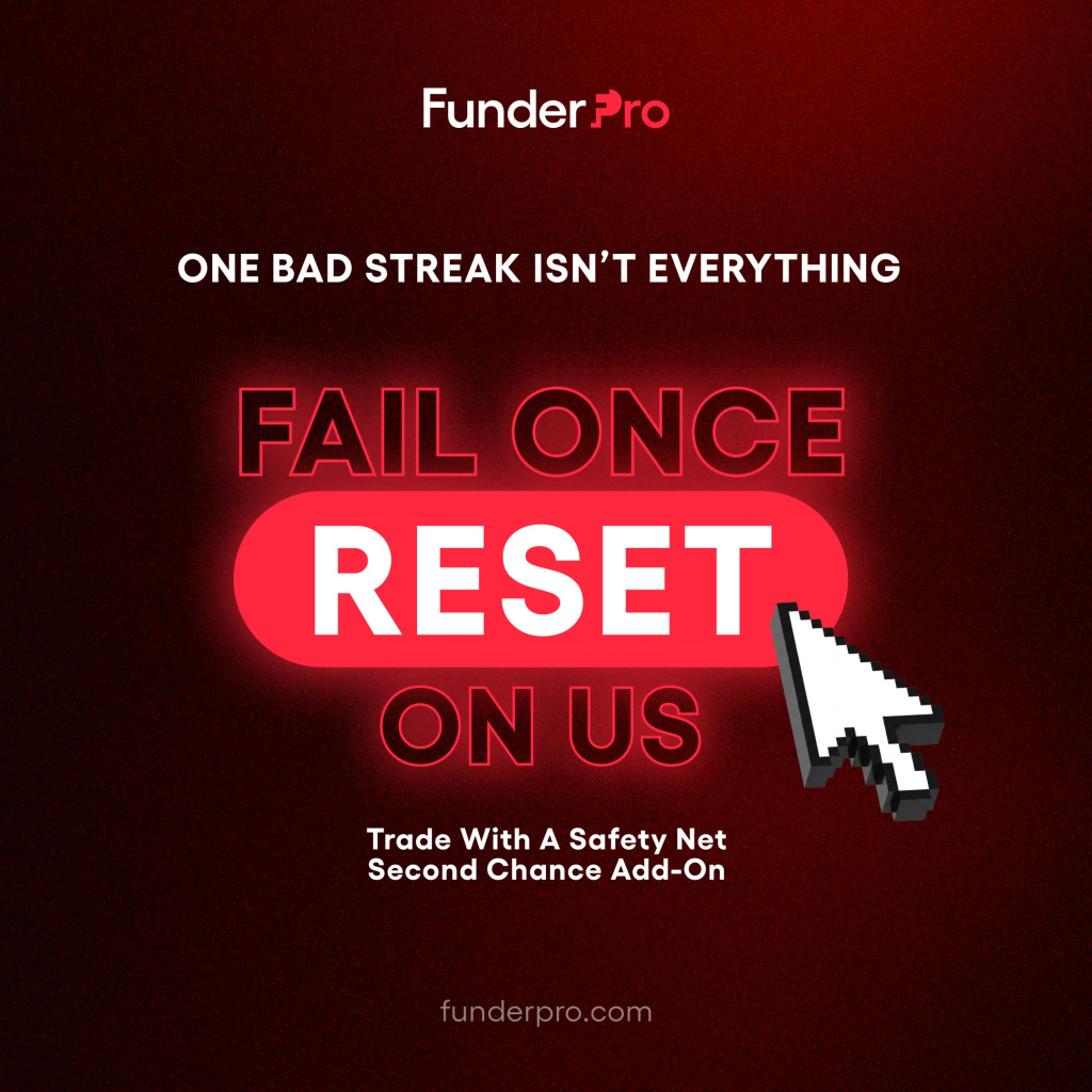 FunderPro highlights its Second Chance Add-On, giving traders a reset option after failure during challenge evaluations.