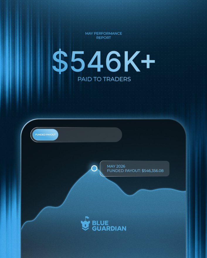 Blue Guardian May Statistics reveal $546K in trader payouts, 547 withdrawals processed, and an average payout time of 5 hours.