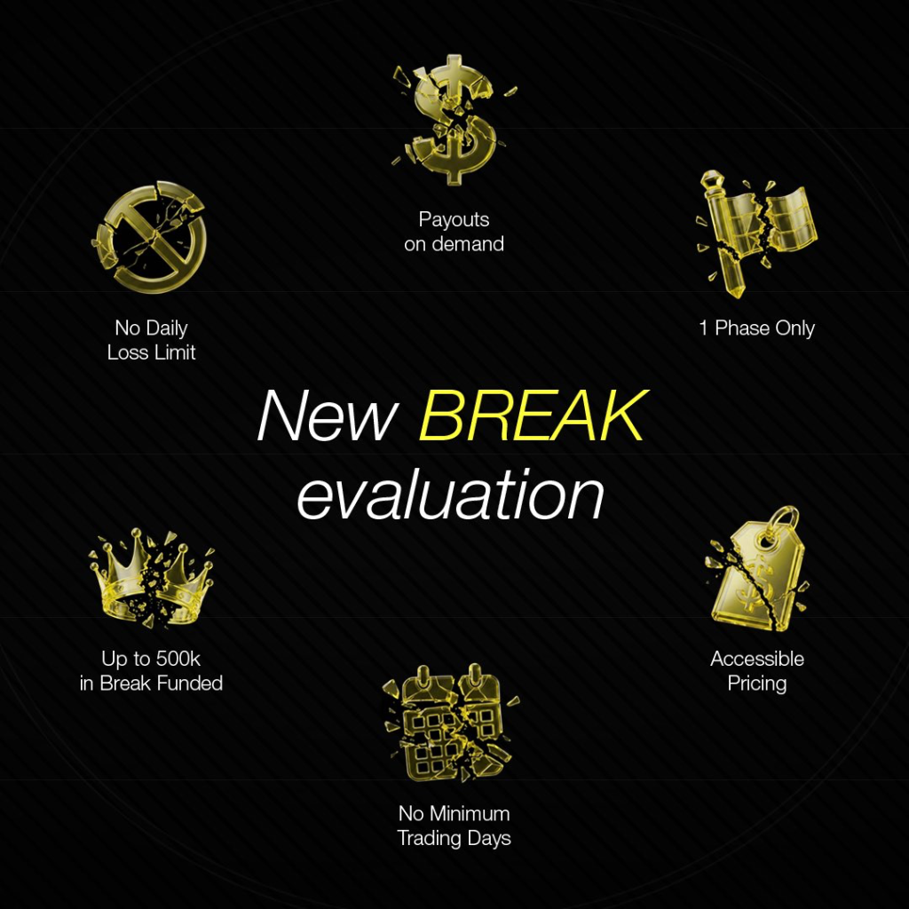 Crypto Fund Trader Break Evaluation adds one-phase funding, on-demand payouts, and no minimum trading days for traders.