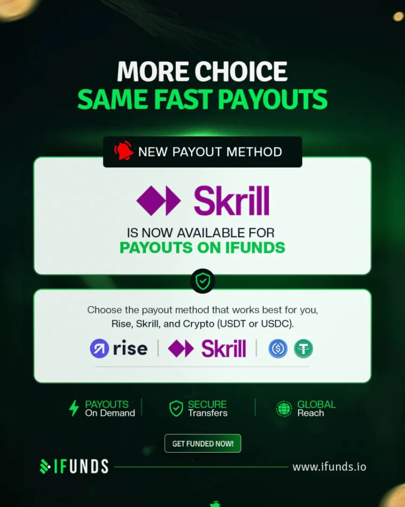 iFunds adds Skrill as a payout option, giving funded traders another flexible way to withdraw profits alongside crypto and Rise.