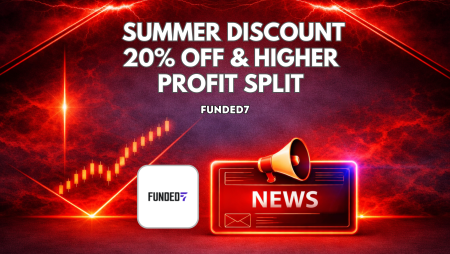 Funded7 Summer Discount Adds 20% Off and Higher Profit Split