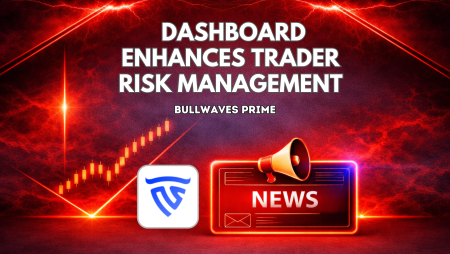 Bullwaves Prime Dashboard Enhances Trader Risk Management
