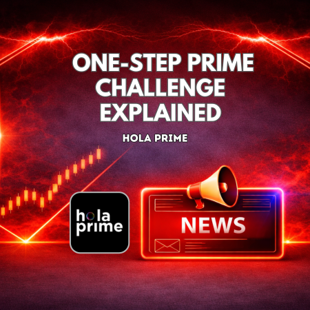 Hola Prime One-Step Prime Challenge Explained