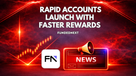 FundedNext Rapid Accounts Launch with 50% Off & Faster Rewards