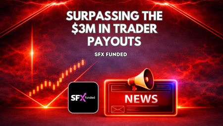 SFX Funded Surpasses $3M in Trader Payouts