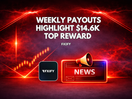 FXIFY Weekly Payouts Highlight $14.6K Top Reward
