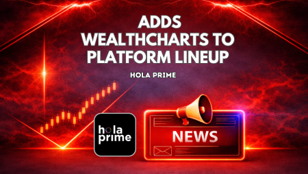 Hola Prime Futures Adds WealthCharts to Platform Lineup
