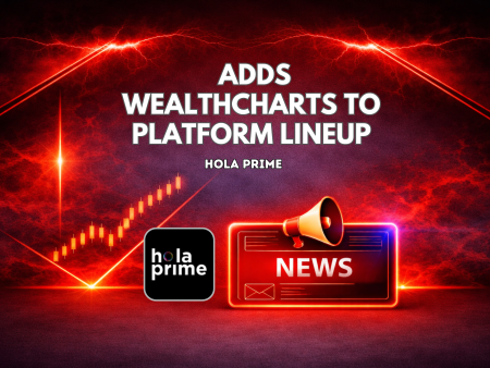 Hola Prime Futures Adds WealthCharts to Platform Lineup