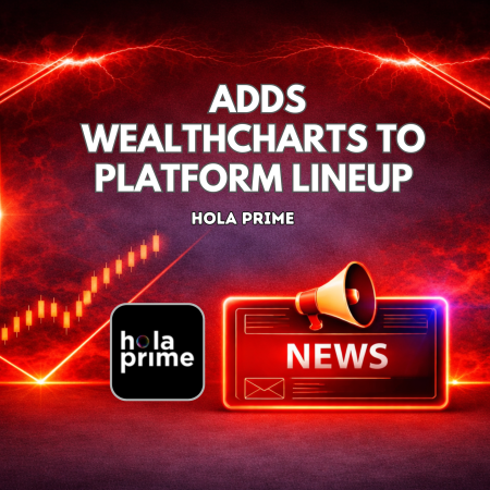 Hola Prime Futures Adds WealthCharts to Platform Lineup