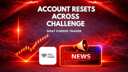 Goat Funded Trader Account Resets Across Challenge