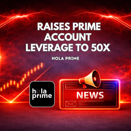 Hola Prime Raises Prime Account Leverage to 50x