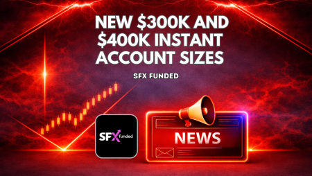 SFX Funded New $300K and $400K Instant Account Sizes