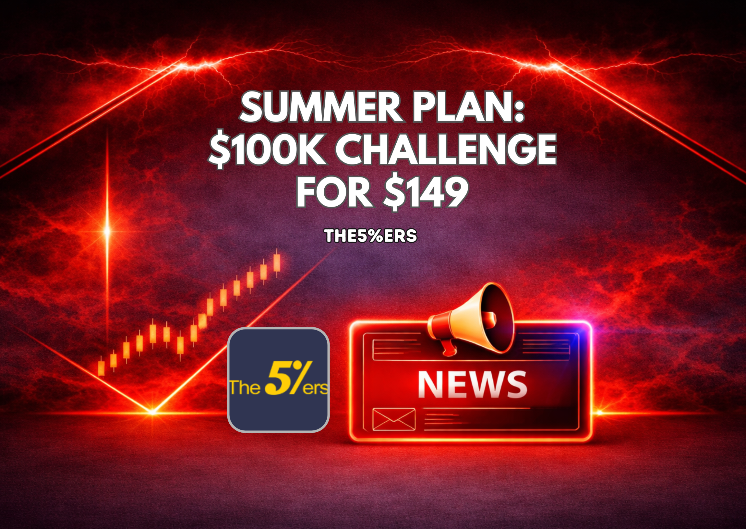 The5%ers Summer Plan Offers $100K Challenge for $149