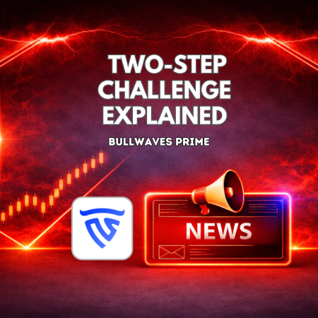 Bullwaves Prime Two-Step Challenge Explained
