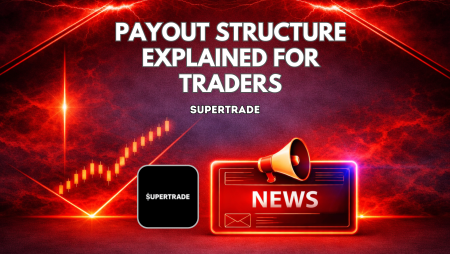 SuperTrade Payout Structure Explained for Traders