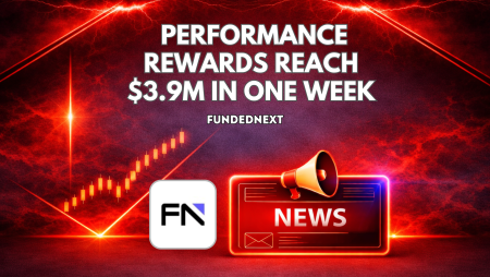 FundedNext Performance Rewards Reach $3.9M in One Week