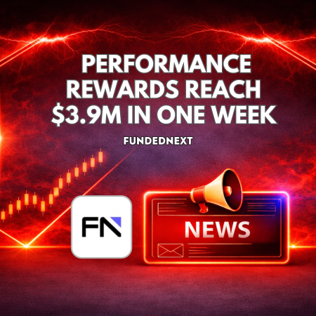 FundedNext Performance Rewards Reach $3.9M in One Week
