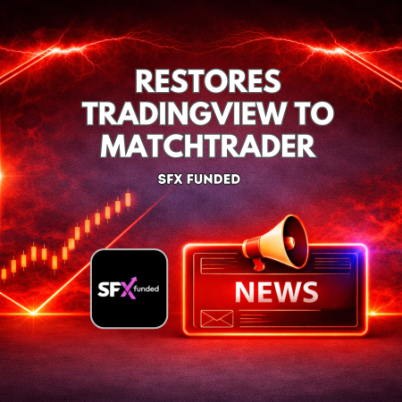 SFX Funded Restores TradingView Charts to MatchTrader