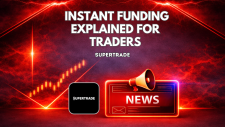 SuperTrade Instant Funding Explained for Traders
