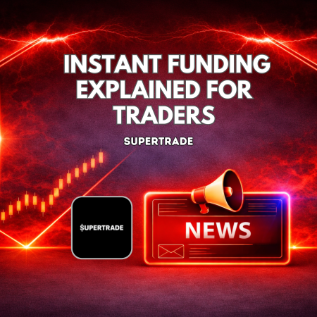 SuperTrade Instant Funding Explained for Traders