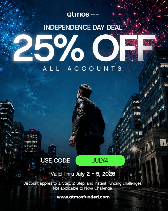 Atmos Funded Independence Day 25% Discount Deal gives traders lower-cost access to evaluation and instant funding accounts.