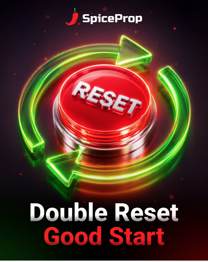 SpiceProp Double Reset Promotion offers up to 20% off funded challenges with free resets on selected accounts until July 7.