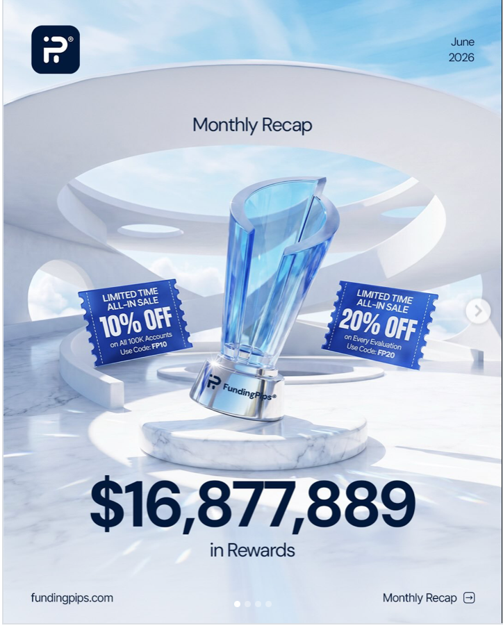 FundingPips June rewards reached $16.8 million, with a $45,856 top payout and fast reward processing for funded traders.
