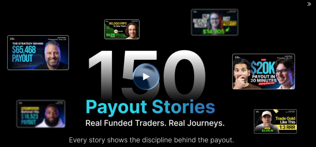 Hola Prime payout stories reach 50 trader interviews, showcasing real funding journeys, discipline, setbacks, and payouts.