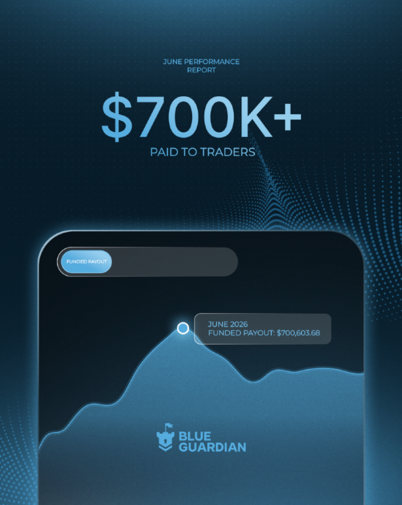 Blue Guardian June performance report reveals $700K+ in payouts, 874 trader withdrawals, and key evaluation statistics.