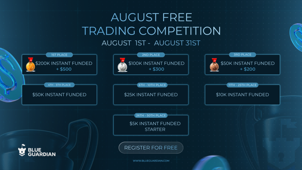 Join the Blue Guardian August Trading Competition for a chance to win funded accounts worth over $850,000 plus cash prizes.