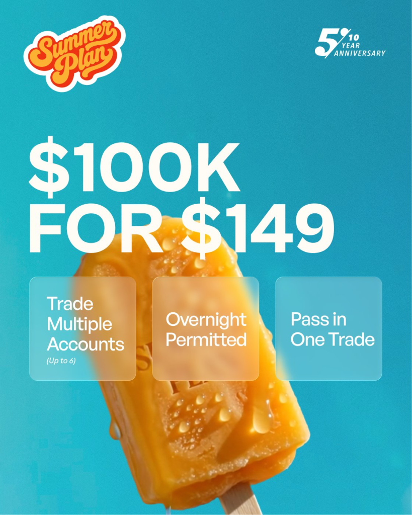 The5%ers Summer Plan offers the $100K Two-Step Challenge for $149 with flexible rules, weekend holding, and fee refunds.