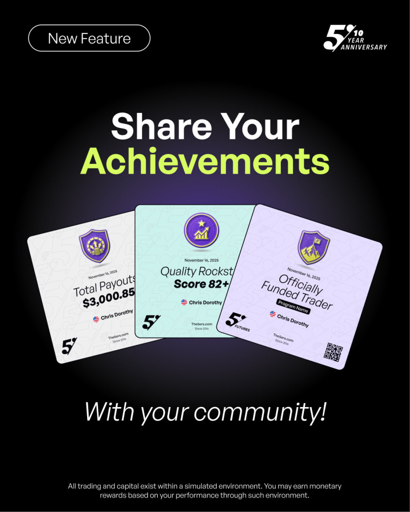 The5%ers Achievements introduces milestone certificates that recognize trader progress throughout the firm's funding journey.
