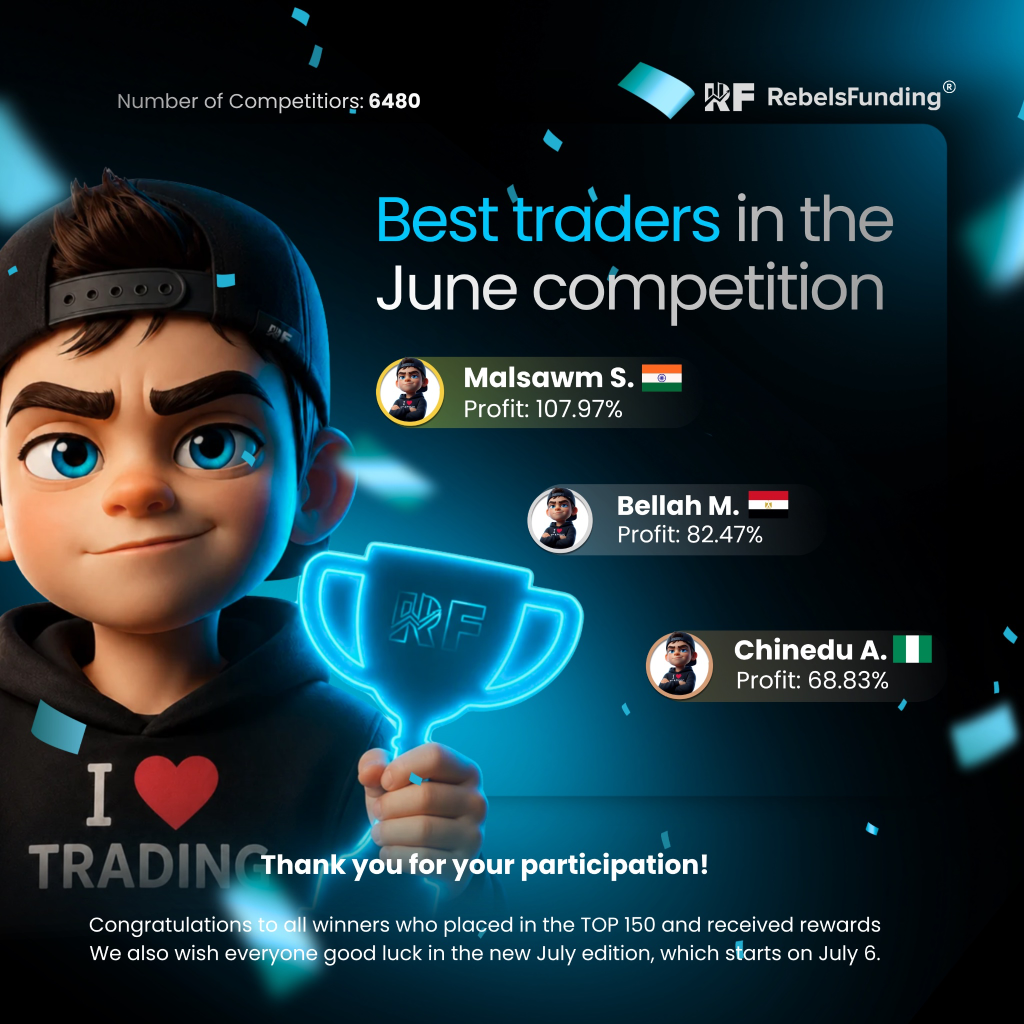 RebelsFunding June competition winners were announced after 6,480 traders competed, with the next contest starting July 6.