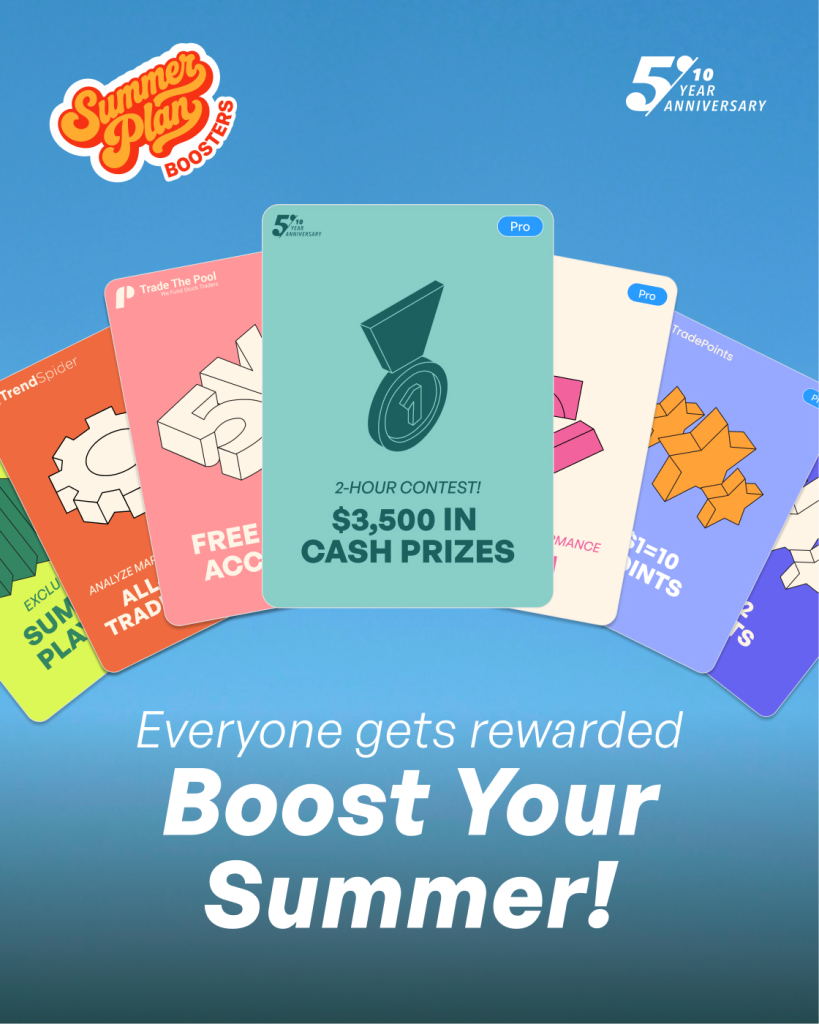 Discover how The5%ers Summer Plan Boosters add free rewards, contests, and trading tools to every qualifying purchase.