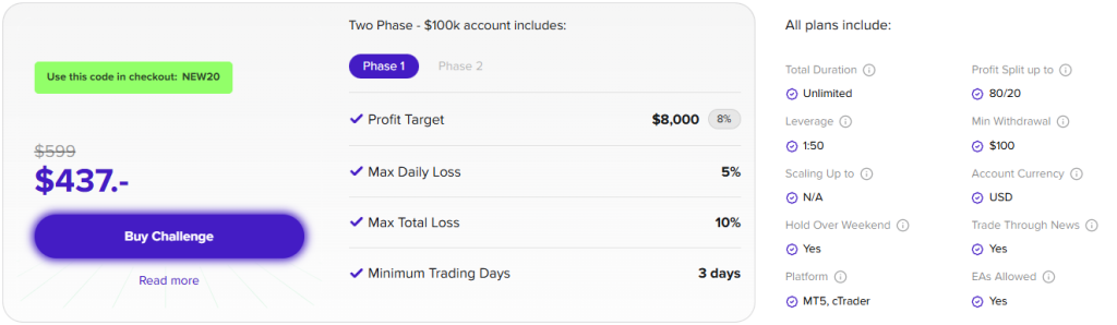Explore the Funded7 Two-Phase Challenge with funding up to $500K, 7-day payouts, and flexible evaluation rules for traders.