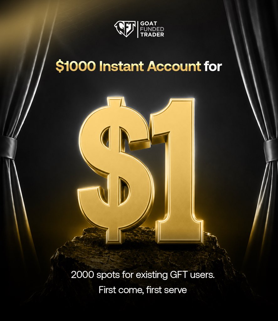 Goat Funded Trader introduces a $1 Instant Account offer for existing users with 2,000 limited spots available.